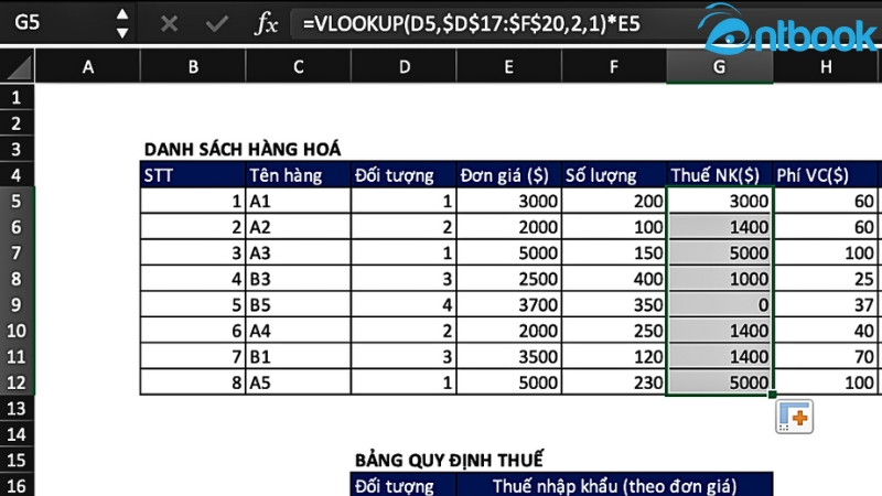 Cách tính đơn giá trong Excel