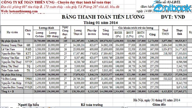 Cách tính lương trong Excel
