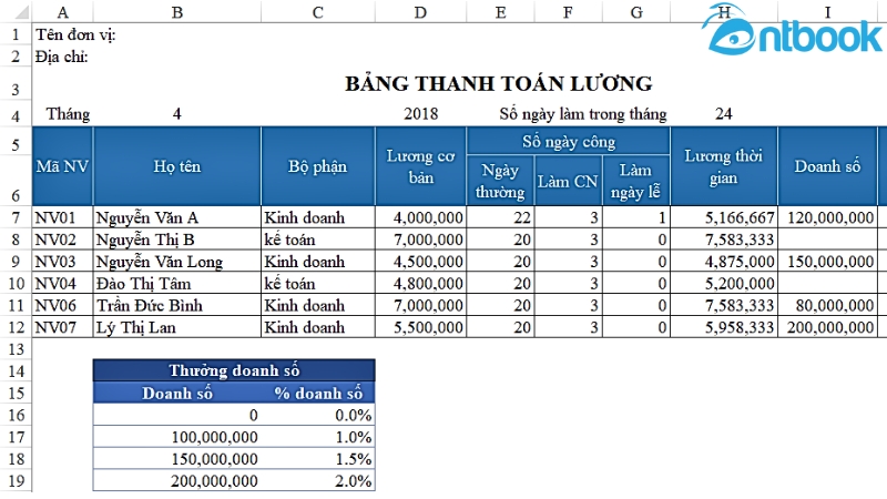Cách tính lương trong Excel
