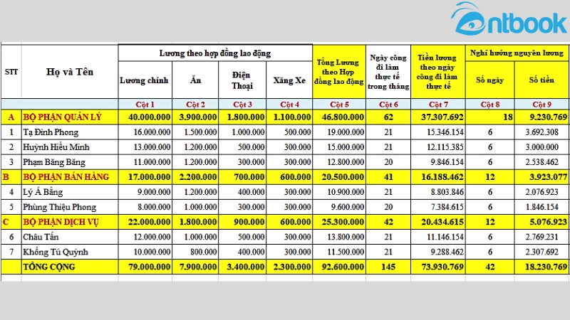 Cách tính lương trong Excel