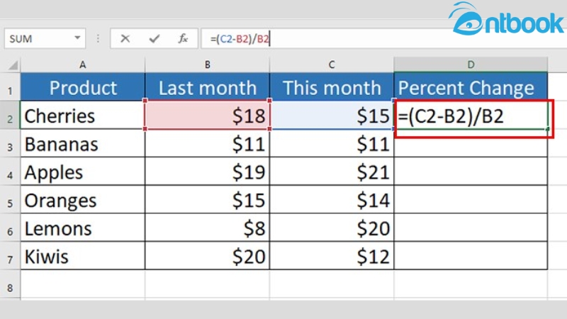 Cách tính phần trăm trong Excel