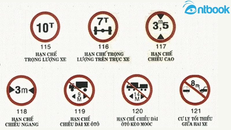 biển báo giao thông hình tròn