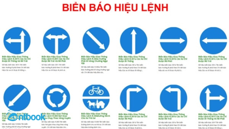 biển báo hiệu lệnh