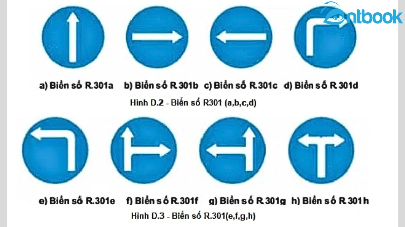 Biển nào báo hiệu hướng đi thẳng phải theo