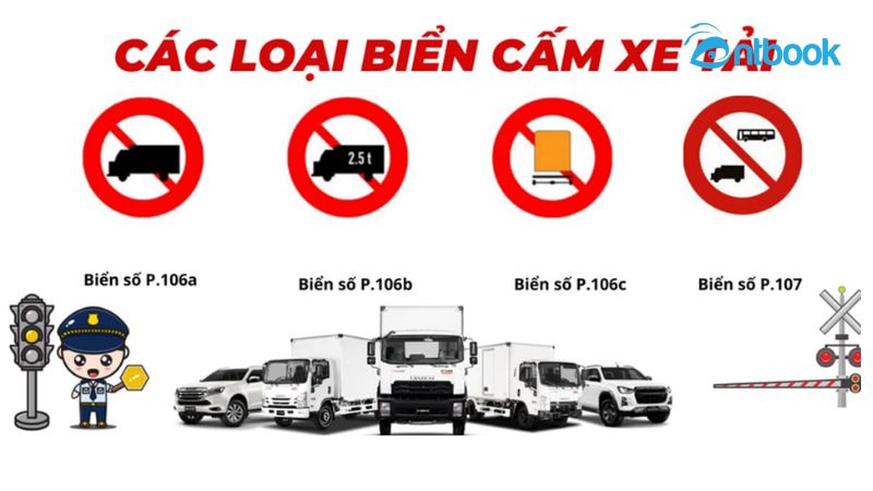 biển nào cấm xe ô tô tải