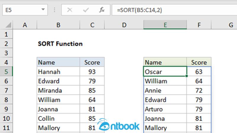 Cách sắp xếp thứ tự trong Excel
