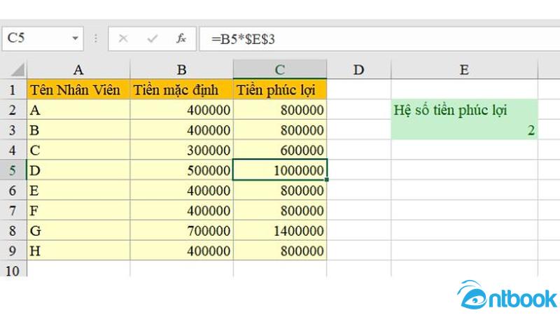 cố định giá trị trong Excel