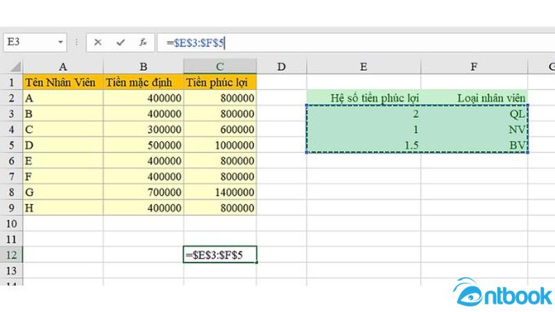 Cố định giá trị trong Excel