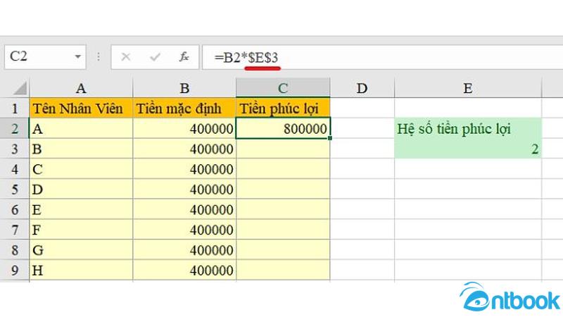 Cố định giá trị trong Excel