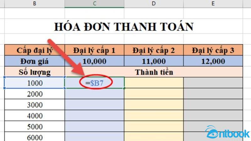 Cố định giá trị trong Excel