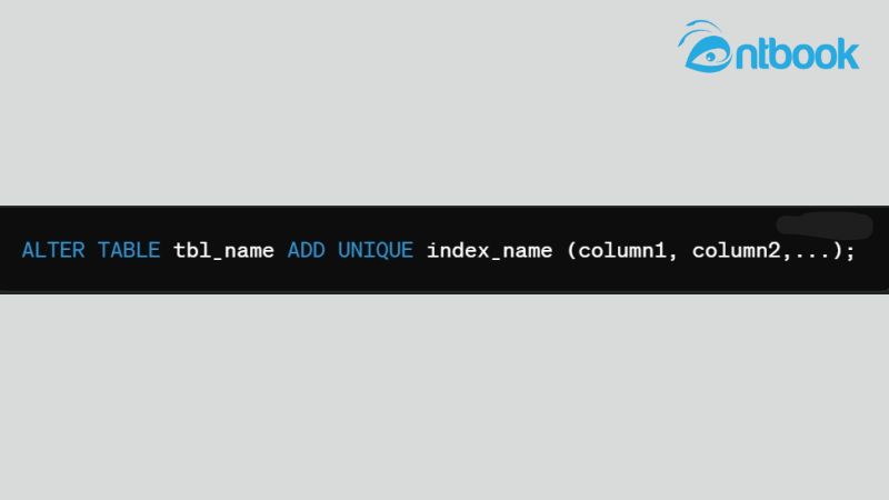 Index trong SQL