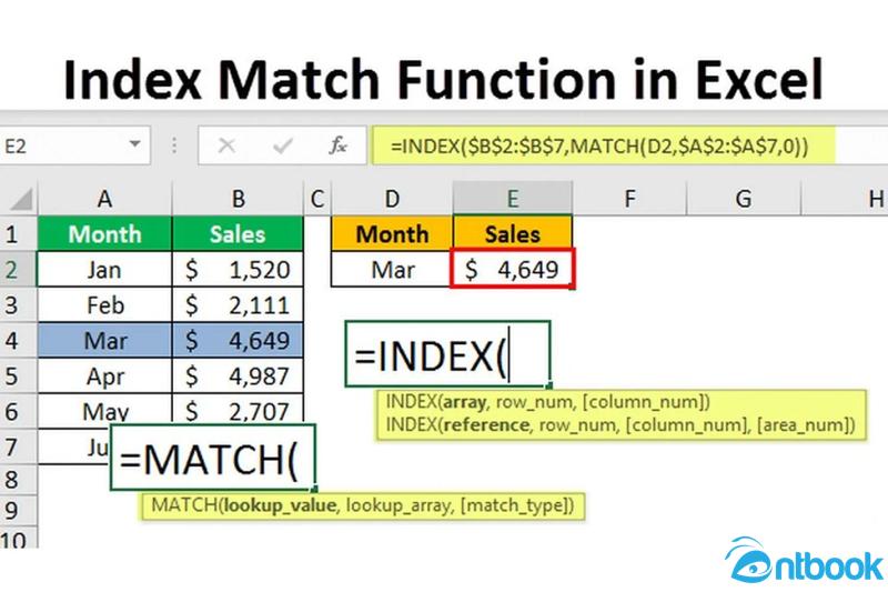 Hàm Index Match