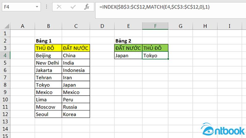 Hàm Index Match