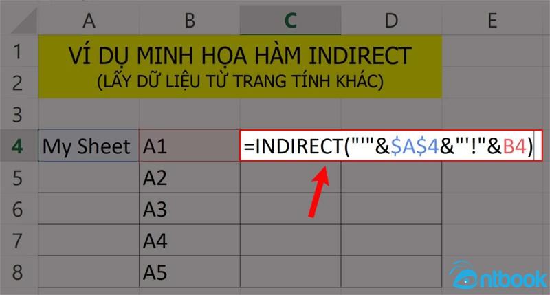 Hàm INDIRECT
