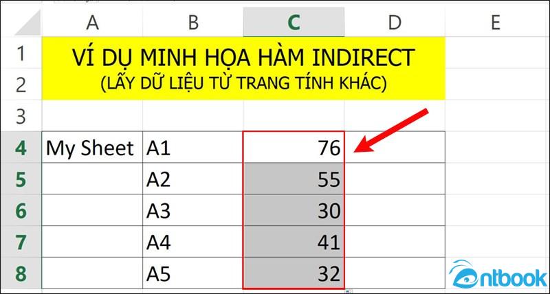 Hàm INDIRECT