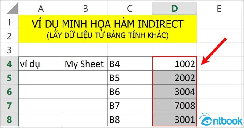 Hàm INDIRECT
