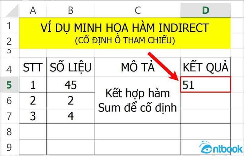 Hàm INDIRECT