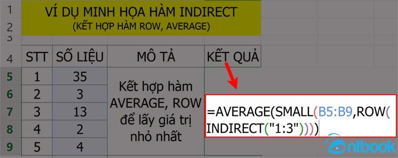 Hàm INDIRECT