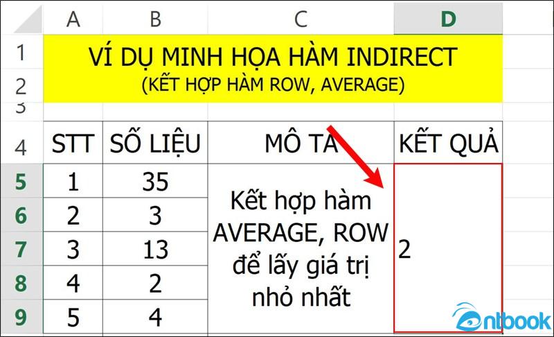 Hàm INDIRECT