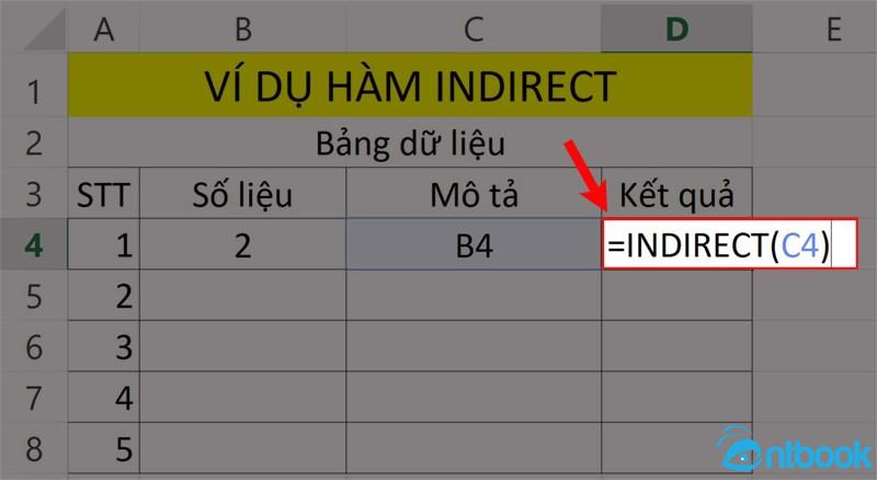 Hàm INDIRECT