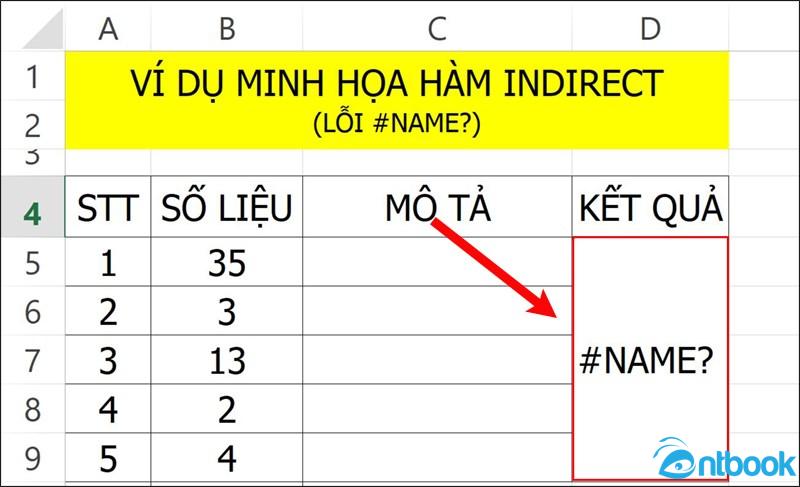Hàm INDIRECT