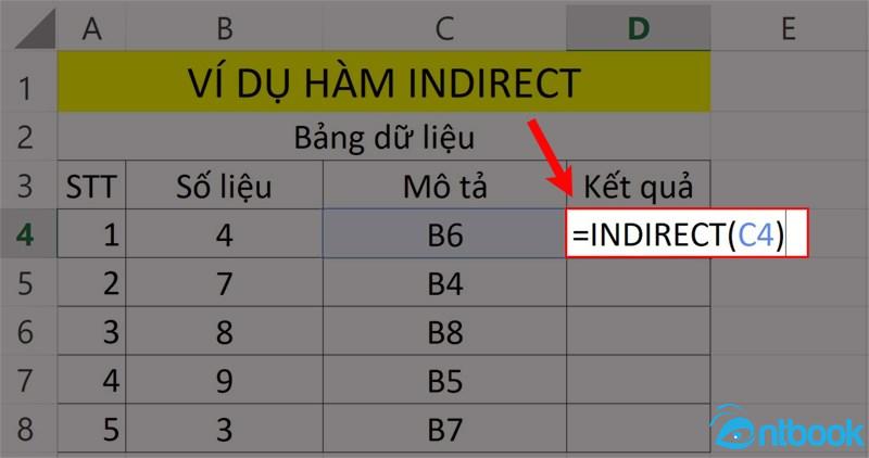 Hàm INDIRECT