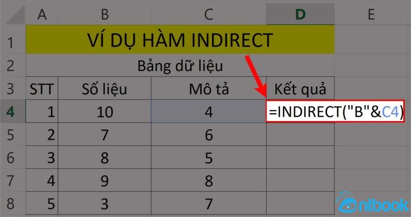 Hàm INDIRECT