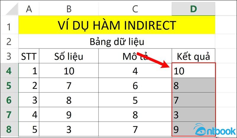 Hàm INDIRECT