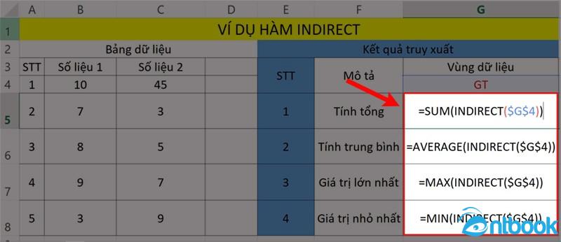 Hàm INDIRECT