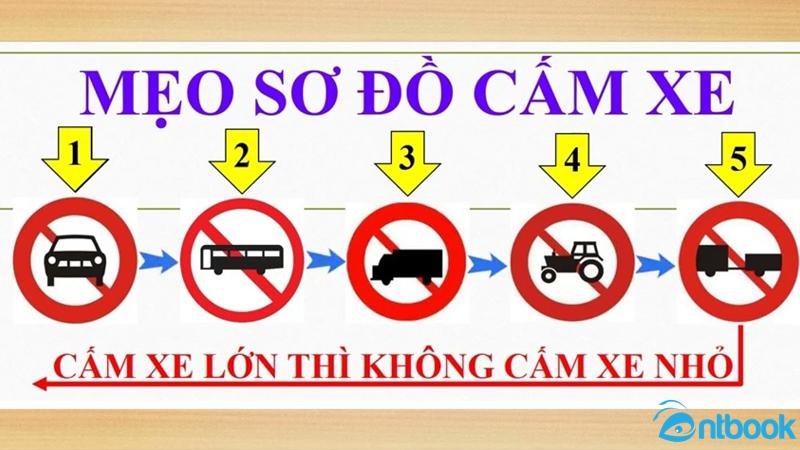 Những hướng nào ô tô tải được phép đi