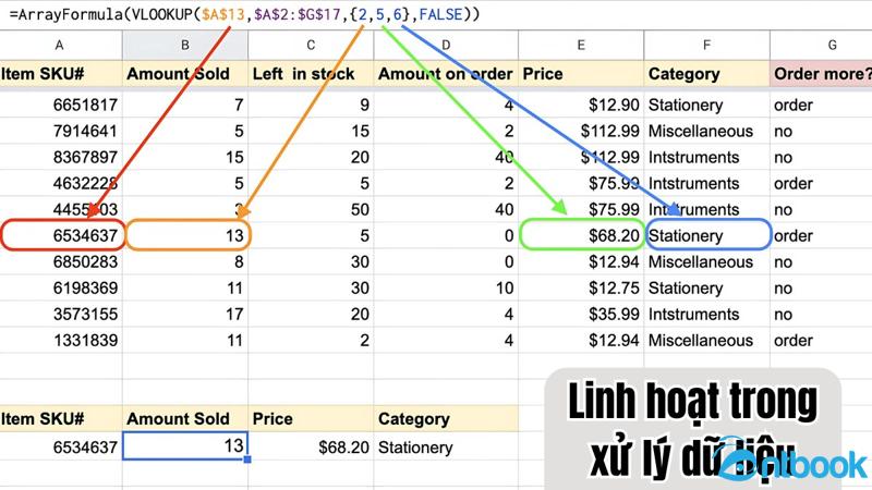 Hàm ARRAY FORMULA là gì