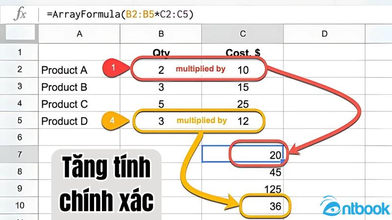Hàm ARRAY FORMULA là gì
