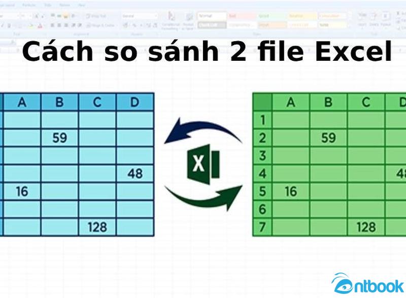 Hàm so sánh trong Excel