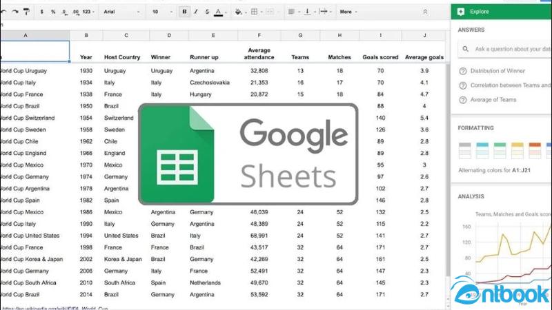 Sách Google Sheets