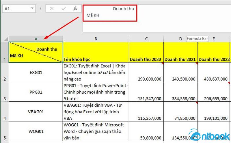 Cách chia ô trên Excel